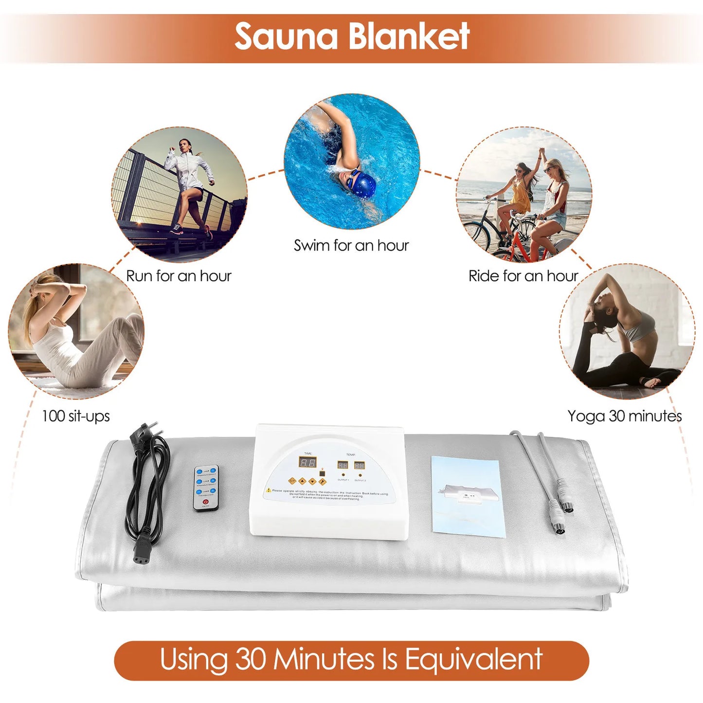 PureRadiance – Premium Far-Infrared Sauna Blanket